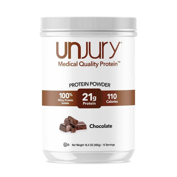 best protein shakes for perimenopause